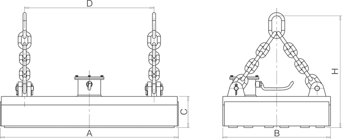 HEPMB series for lifting steel billets