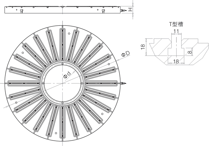 DYCC2 series EP Magnetic chuck