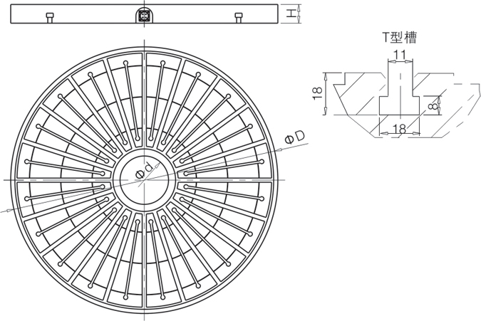 DYCC3 series EP Magnetic chuck