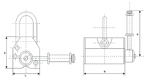 HLM2 Series Permanent Lifting Magnets