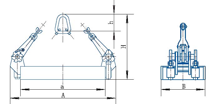 HLM4 Series Permanent Lifting Magnet