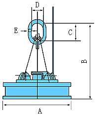 MW03 series Lifting Electromagnet For Handling Thick Plates and Steel Ingots