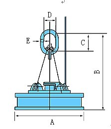 MW5 for Lifting Steel Scraps